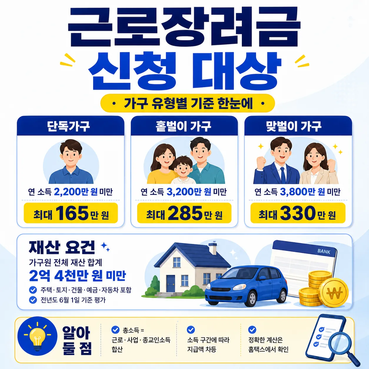 근로장려금2