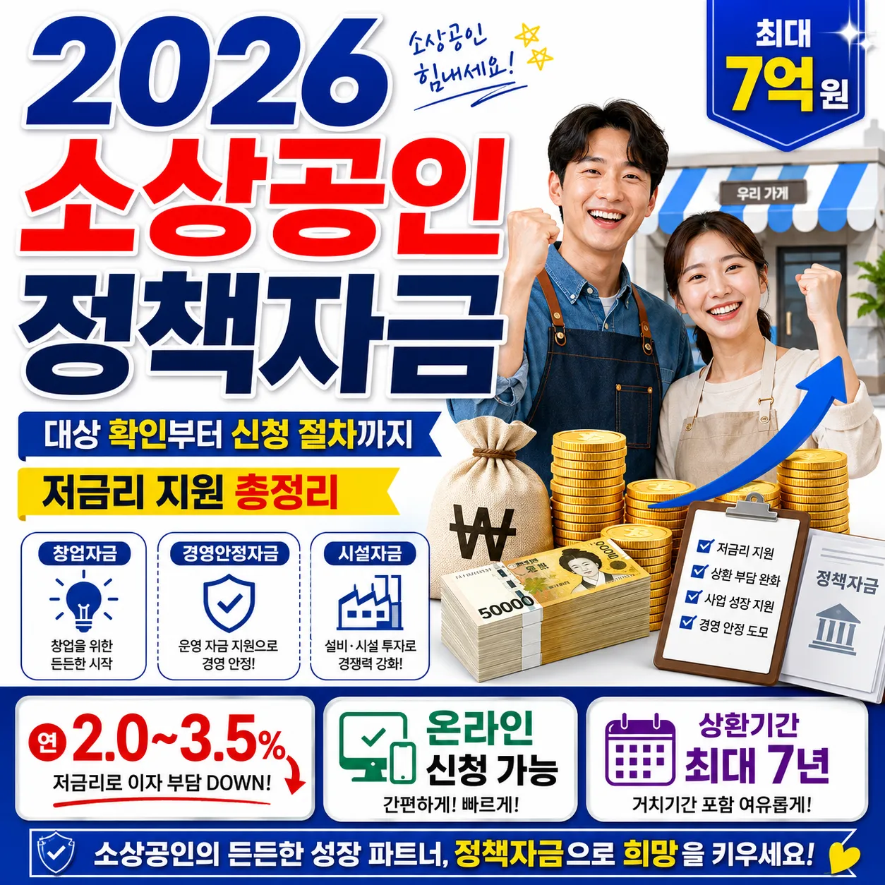 2026 소상공인 정책자금_1