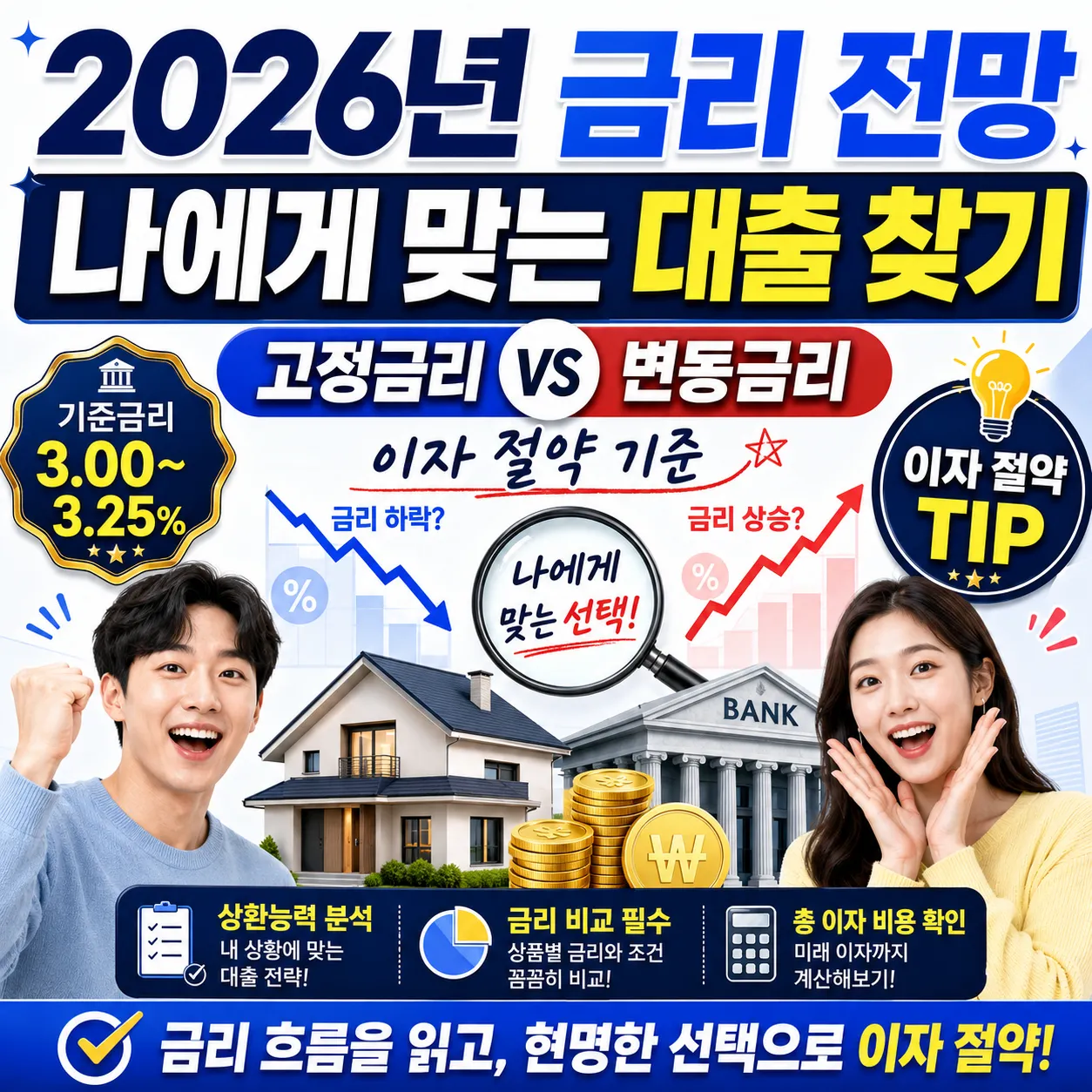 2026 금리전망_1