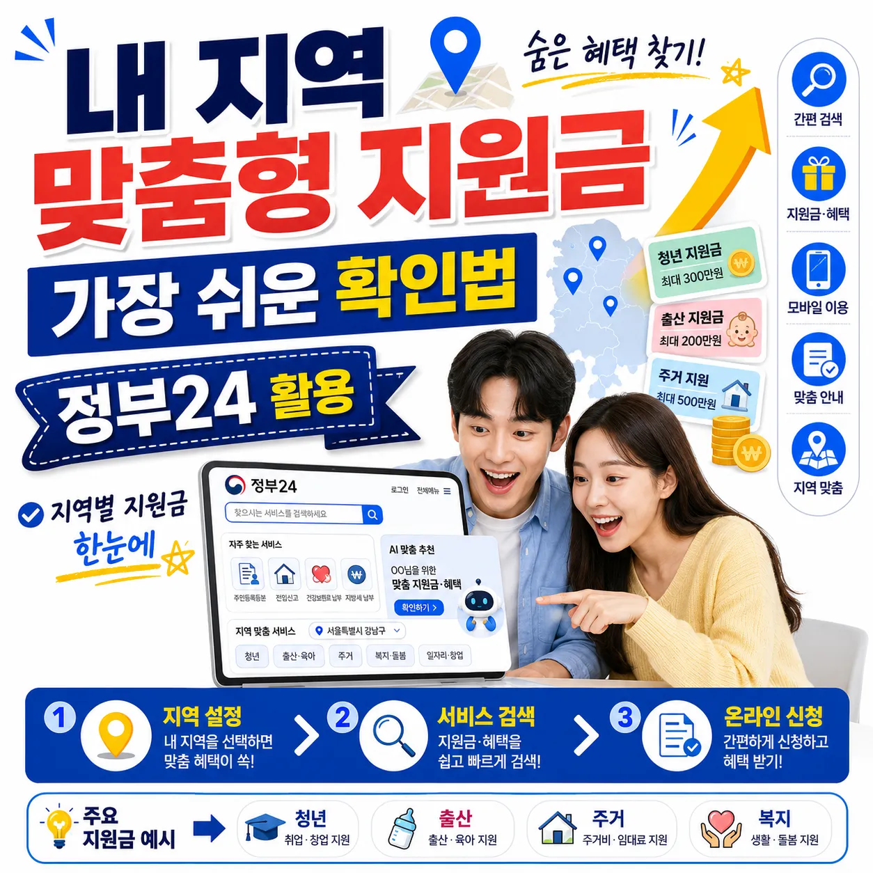 맞춤형 지원금_1