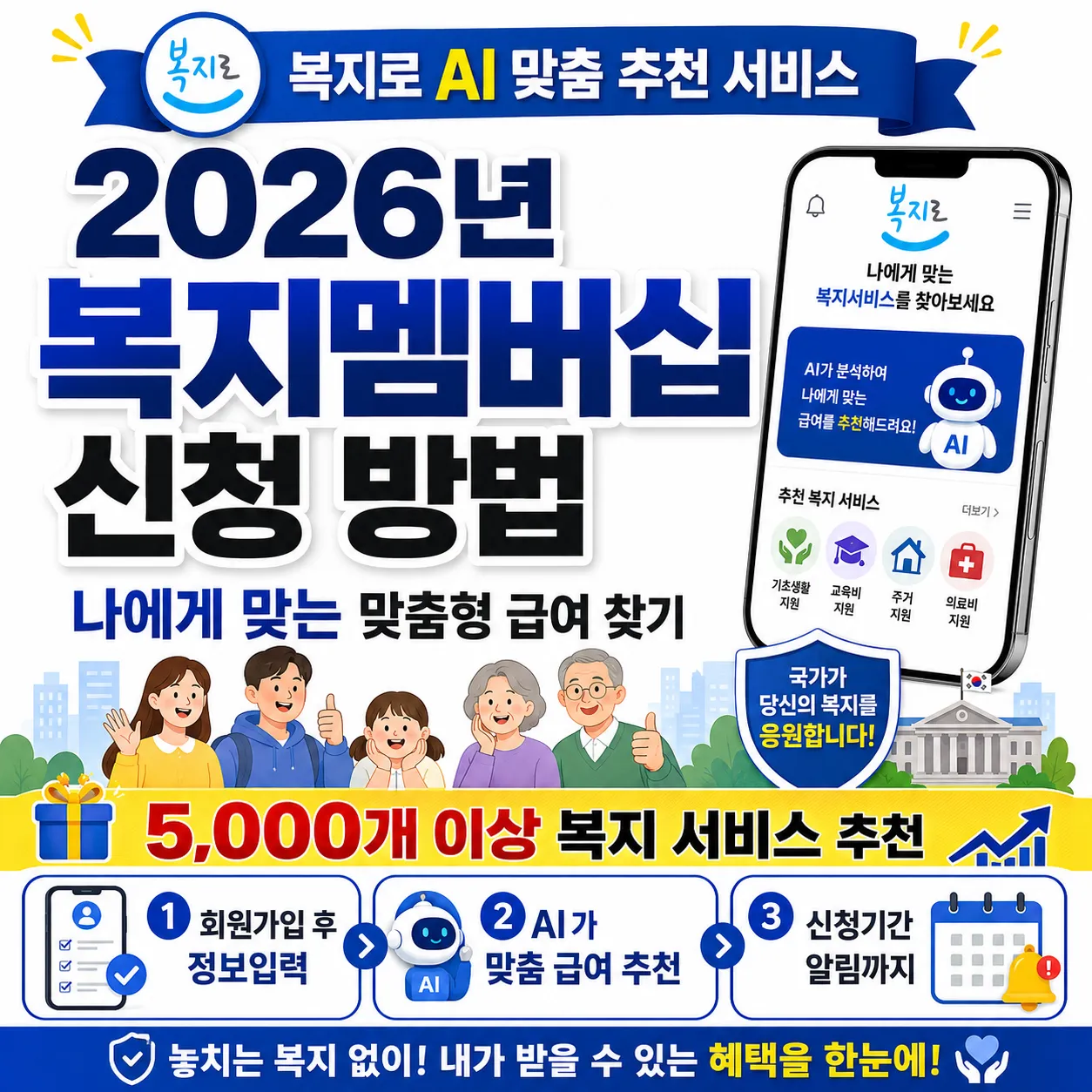 복지멤버십_!