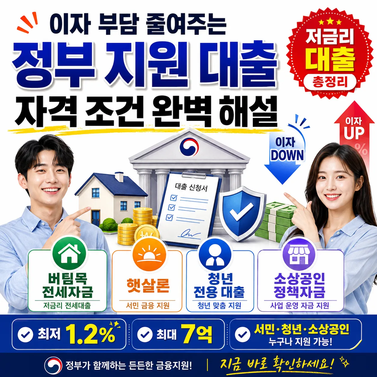 이자 부담_대출_1