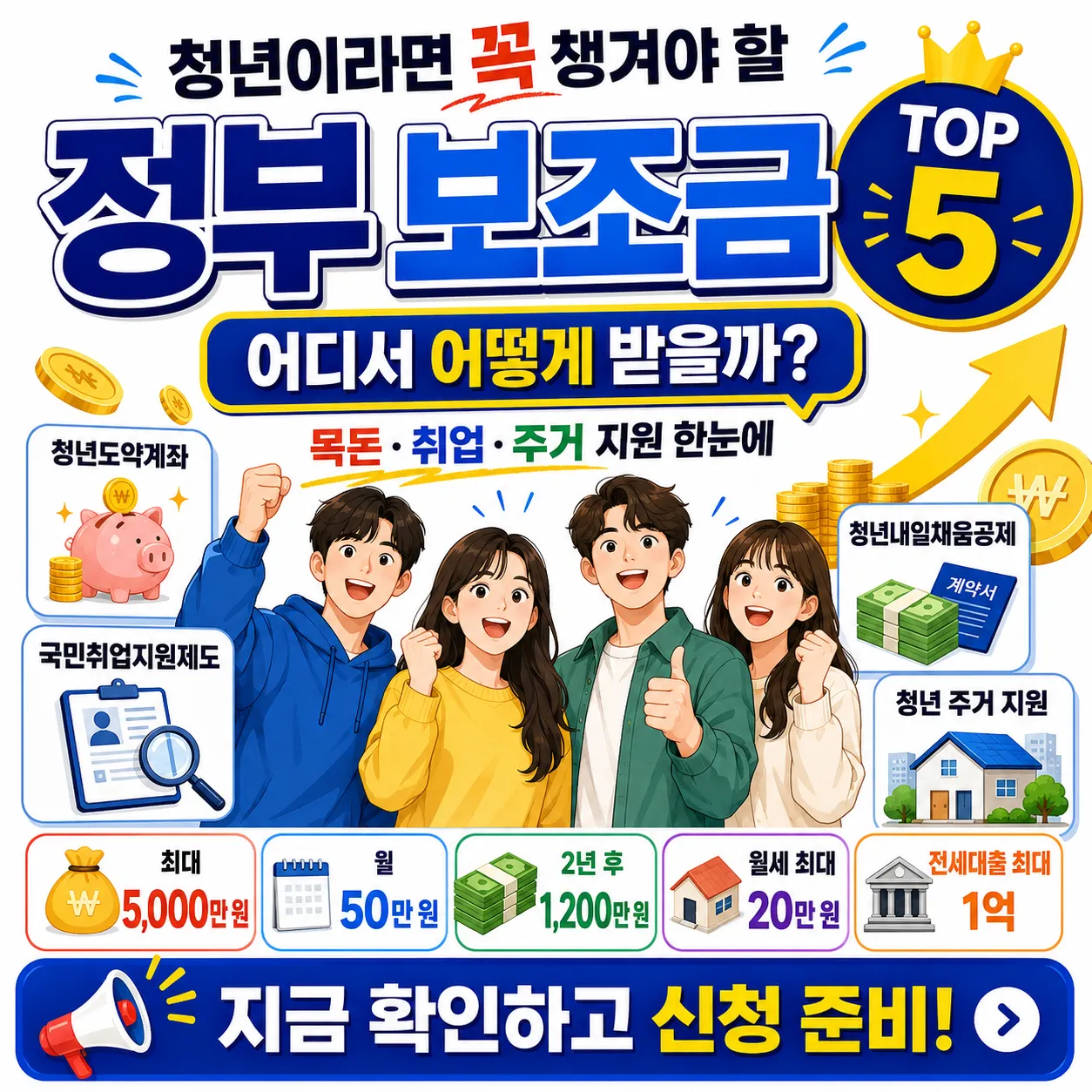 청년 정부 보조금1