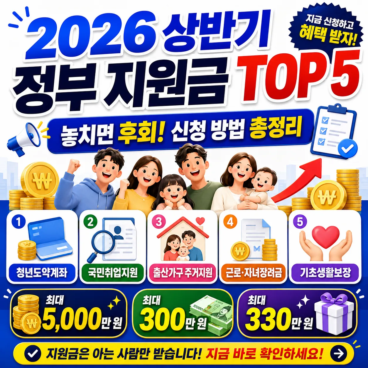 정부 지원금1