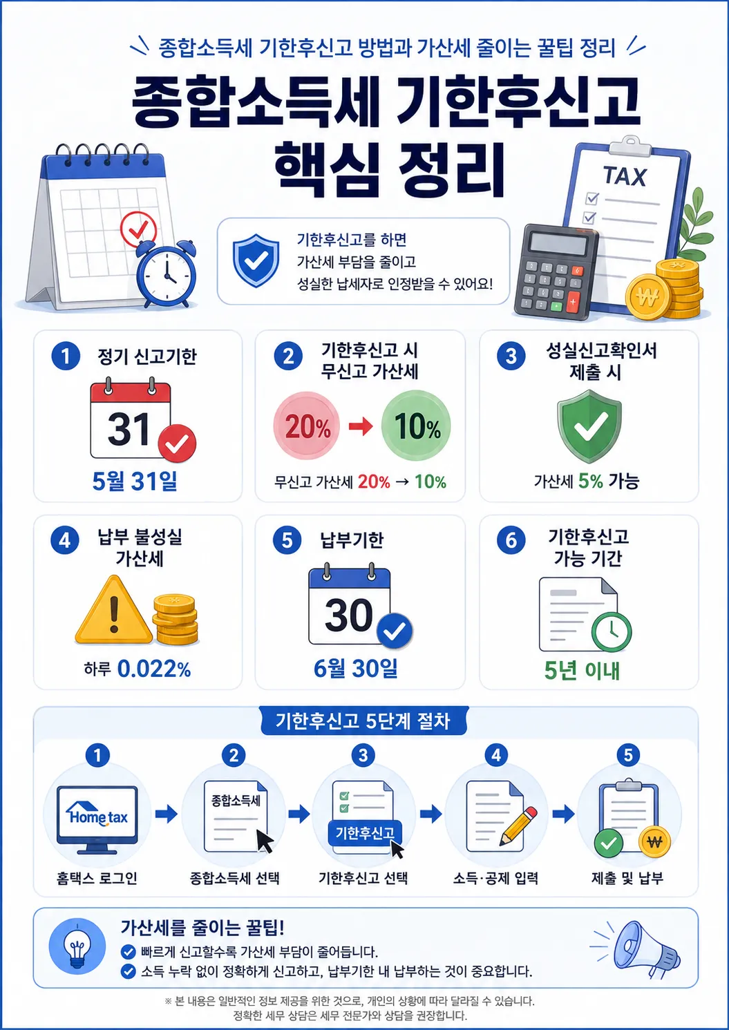 종합소득세_2